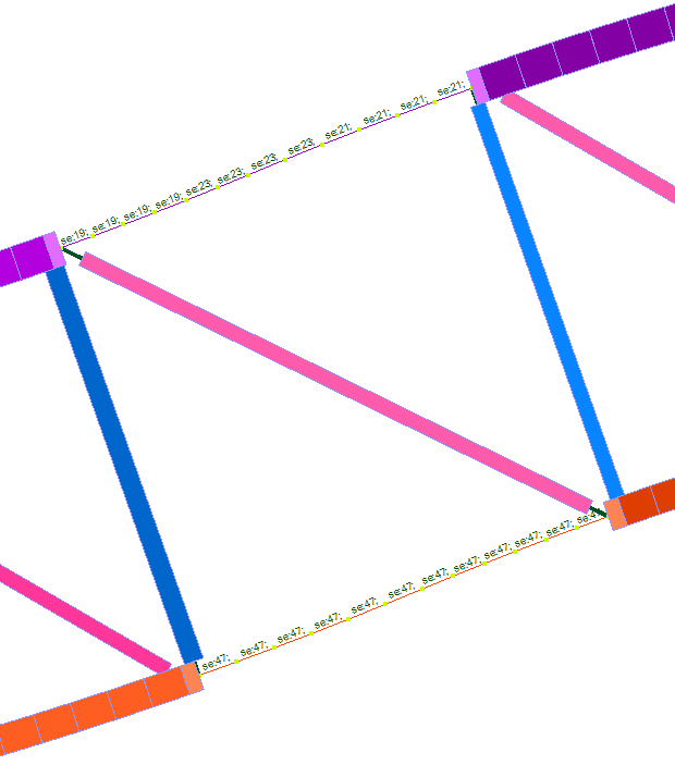 Панель с разным направлением выпуклости поясов