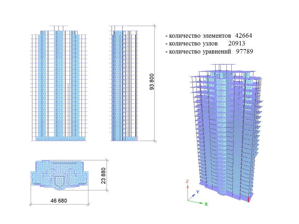 Расчетная модель 28 этажного здания